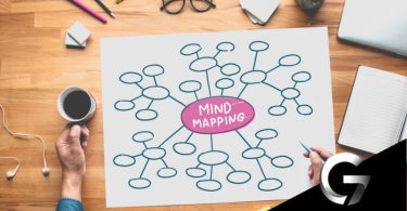 como usar mapas mentais para estudar para concurso